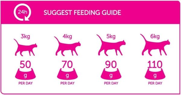 ⁦Happy one 10 kg⁩ - الصورة ⁦5⁩
