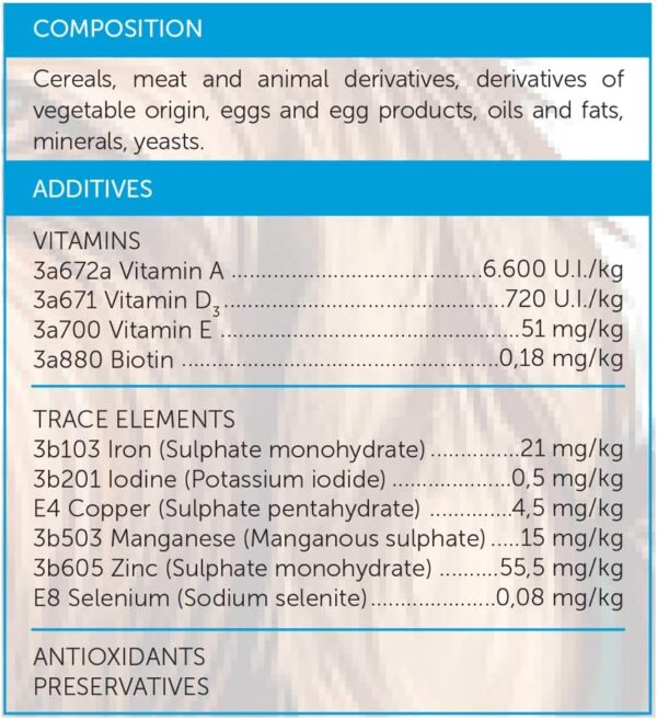 ⁦Alipet Dog 20kg⁩ - الصورة ⁦5⁩